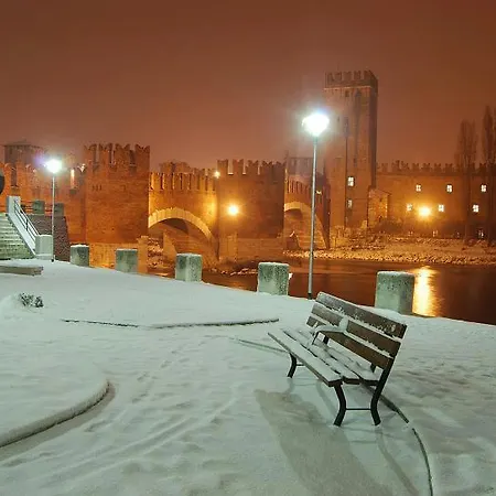 Alle Porte Del Centro Werona